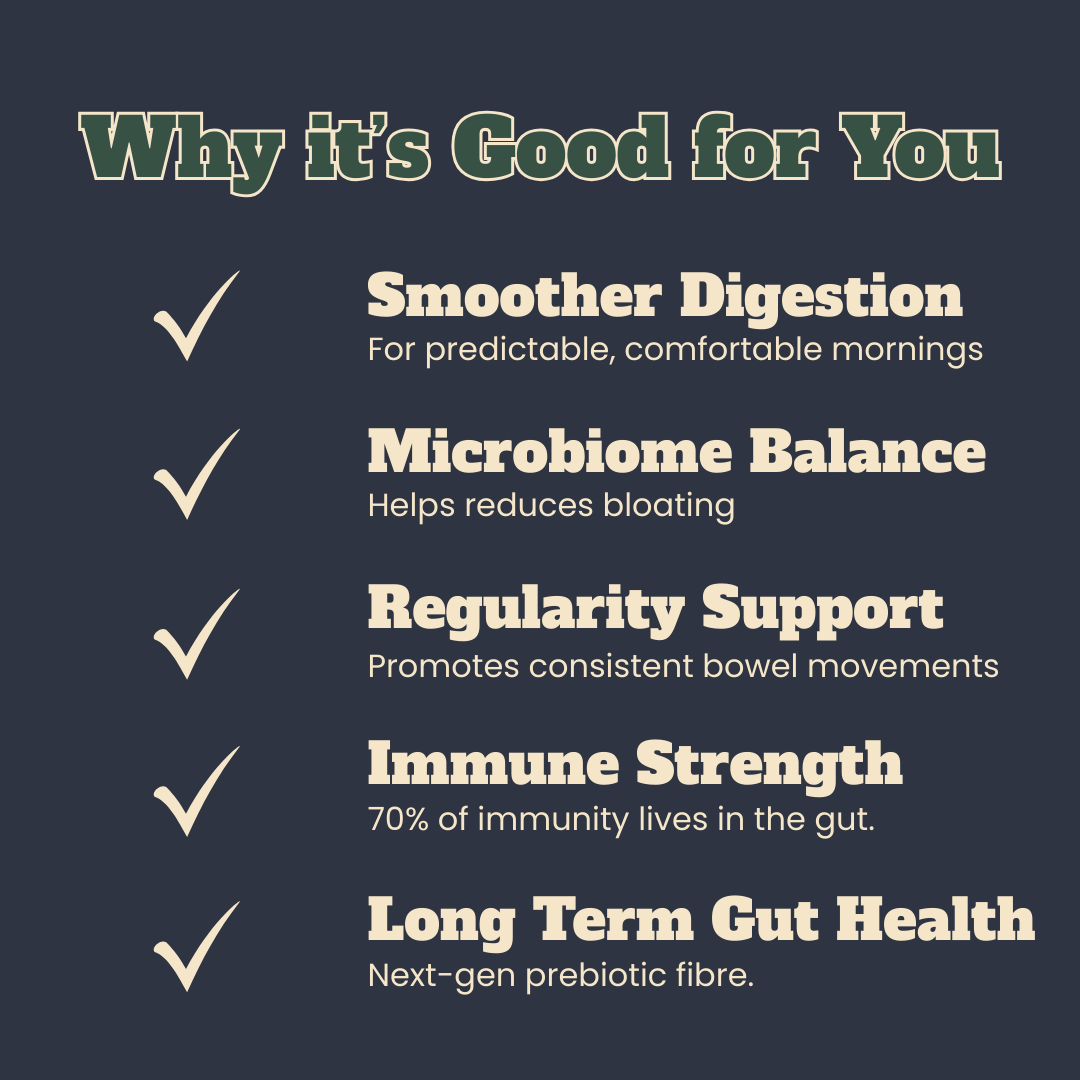 Mr. Regular™ Prebiotic Fibre — Advanced Gut & Microbiome Support